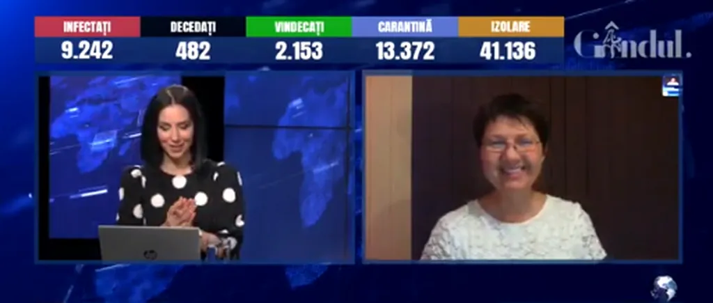 GÂNDUL LIVE. România vs SUA în privința abordării pandemiei. Jurnalist: Dacă presezi populația, vei ajunge la o explozie. Cea mai simplă soluție, să îi ții pe toți sub cheie