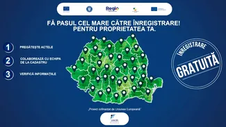 Garanția proprietății: ce înseamnă înregistrarea sistematică