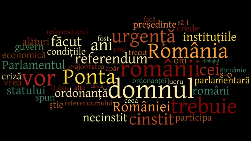 Fotografia primului discurs al președintelui suspendat Traian Băsescu. Cele mai frecvente cuvinte: românii, Ponta, cinstit, necinstit