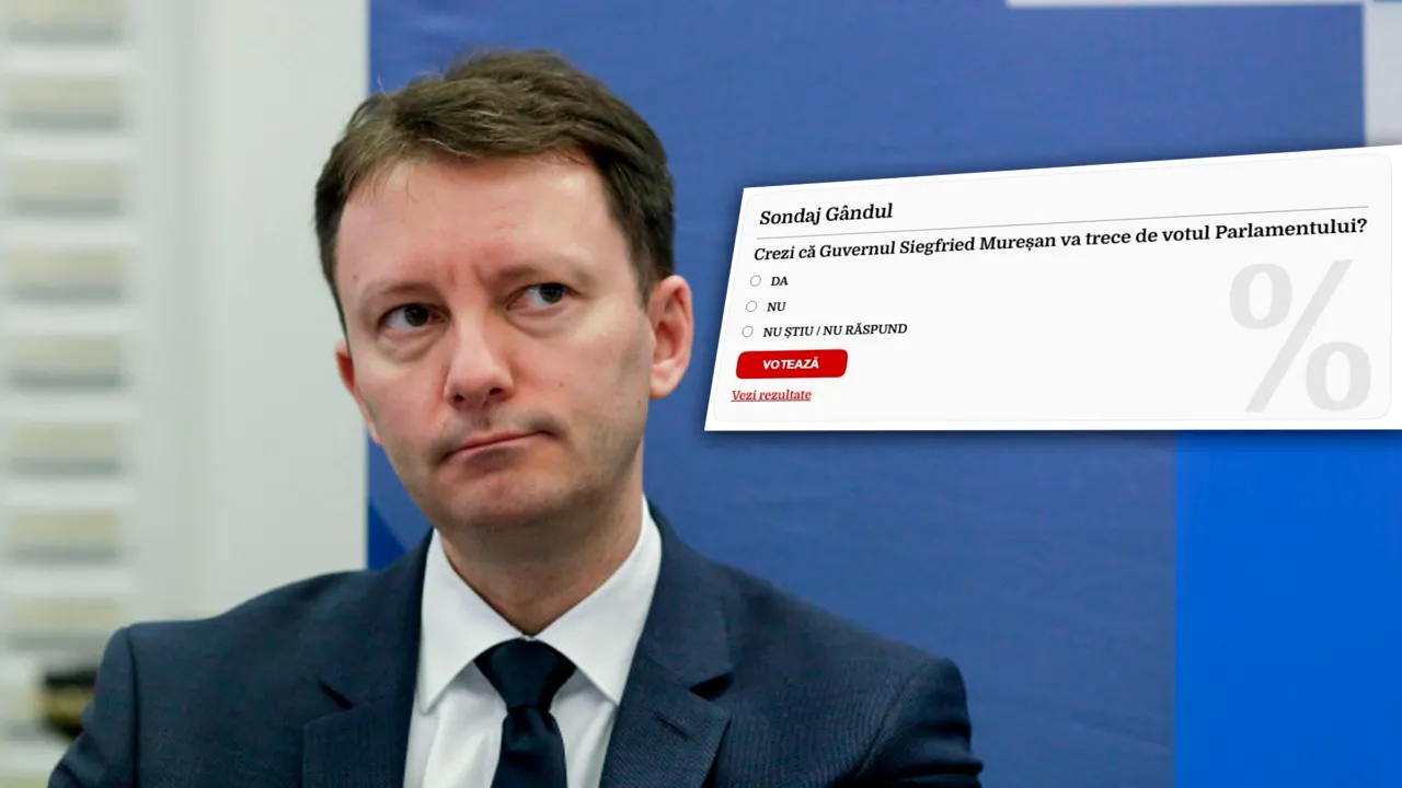 Sondaj Gândul. 20.000 de cititori au răspuns la întrebarea: Crezi că Guvernul Siegfried Mureșan va trece de votul Parlamentului? Care este pronosticul