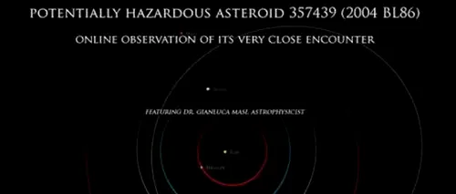 Un asteroid de dimensiuni mari va trece prin apropierea Pământului la 26 ianuarie