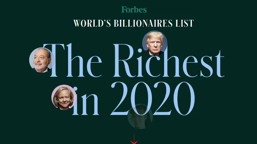 TOPUL FORBES al celor mai bogați oameni din lume. Surpriză imensă, a fost scos de pe podium!
