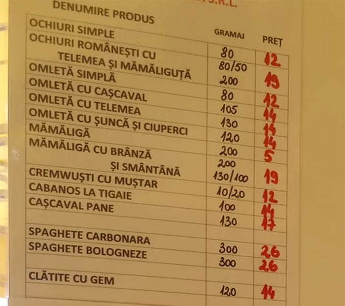 Sursa foto: Facebook