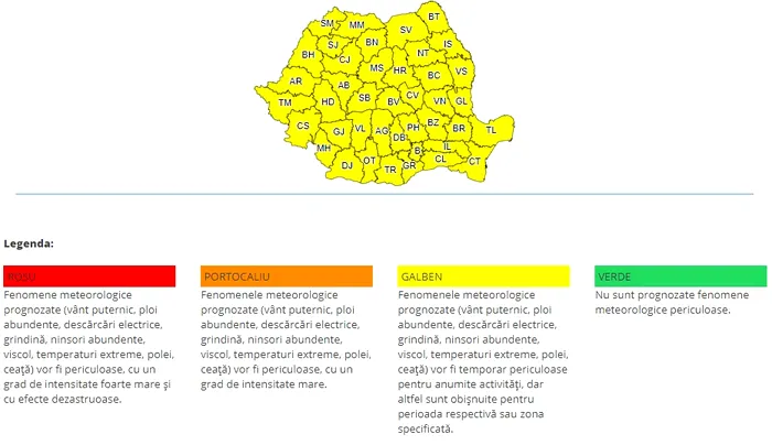 Informare ANM COD GALBEN