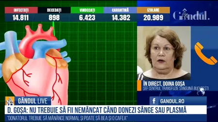 GÂNDUL LIVE. Cum ajută plasma pacienții cu COVID-19. Doina Goșa: Îi dă răgazul organismului să fabrice proprii anticorpi