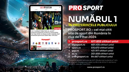 PROSPORT.RO, cel mai citit site de sport din România în ziua de 7 mai 2024