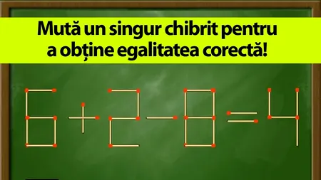 TEST IQ | Mută un singur băț de chibrit pentru a obține o egalitate corectă din: 6+2-8=4