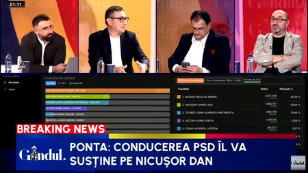 Oferta pe care ar fi primit-o Victor Ponta de la Marcel Ciolacu: „În ianuarie, m-a întrebat: Nu te gândești să te duci?”