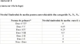 Poza 1