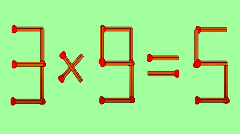 TEST de inteligență | Mutați un singur băț de chibrit pentru a corecta 3 x 9 = 5