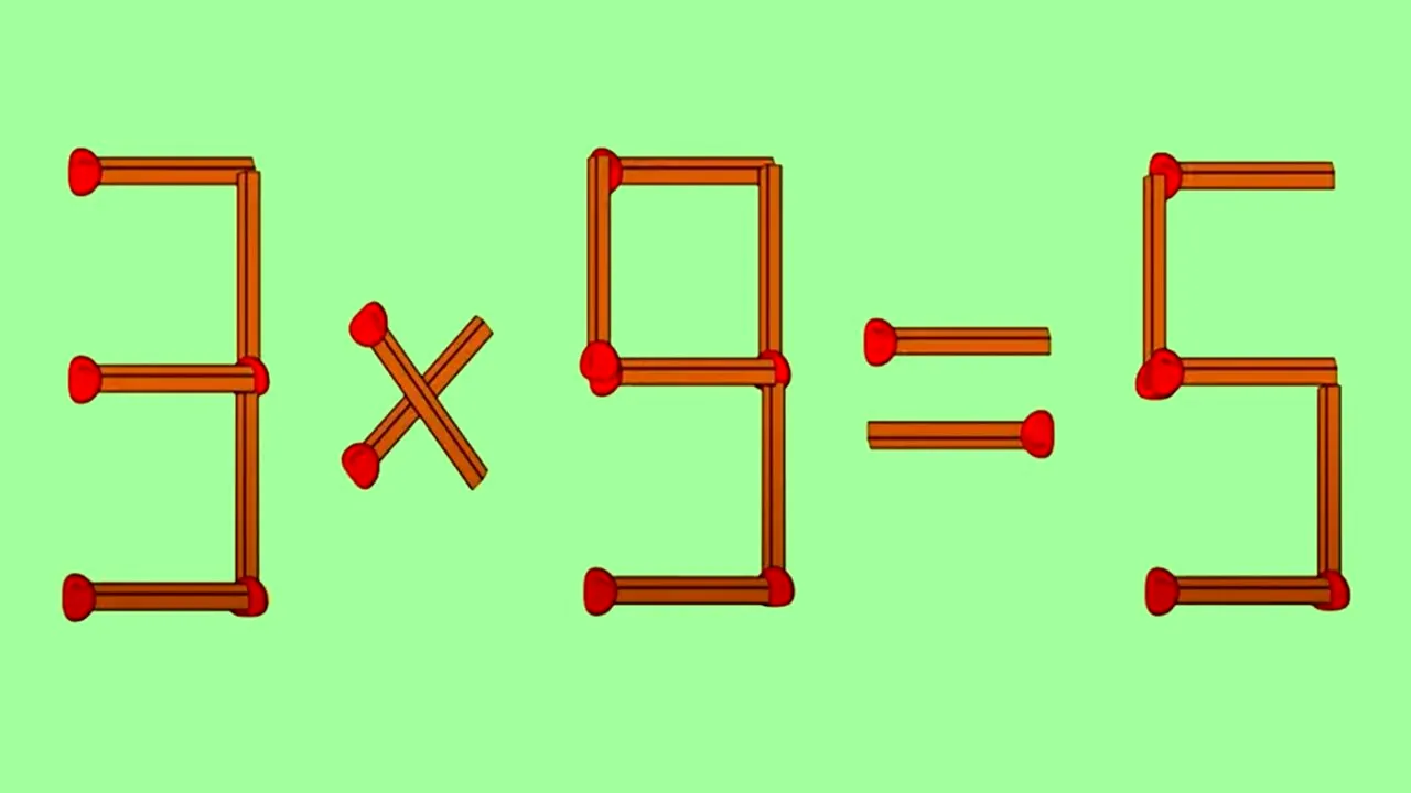 TEST de inteligență | Mutați un singur băț de chibrit pentru a corecta 3 x 9 = 5