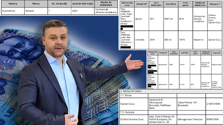 Ce avere are noul Primar al Capitalei, Ciprian Ciucu