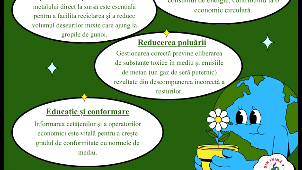 (P)Campanie de ecologizare în Sectorul 5: 