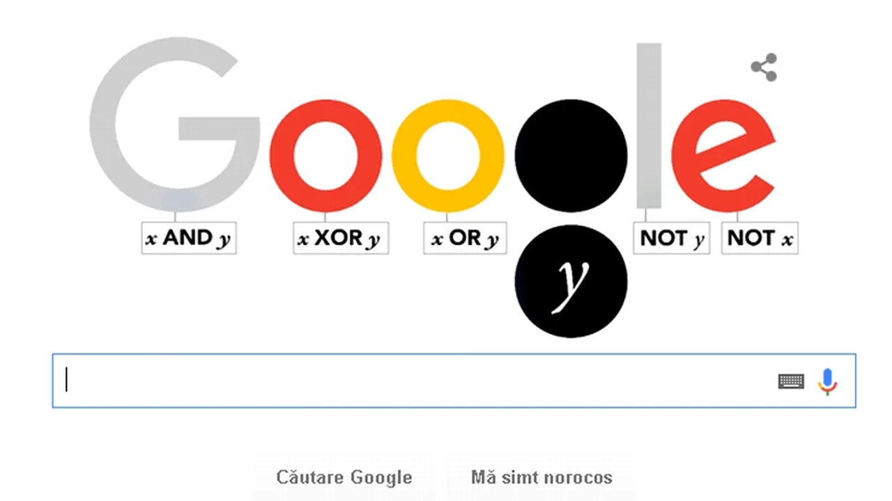 GEORGE BOOLE, creatorul logicii matematicii moderne, omagiat de GOOGLE