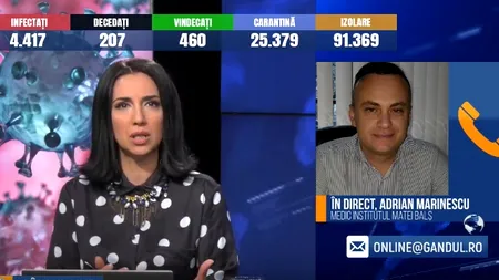 GÂNDUL LIVE. Medicul Adrian Marinescu, despre pandemia de coronavirus: „Să vedem ce se va întâmpla de Paște. Sper să nu fie derapaje”
