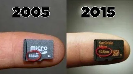 11 REALIZĂRI care au făcut ca anul 2015 să fie memorabil