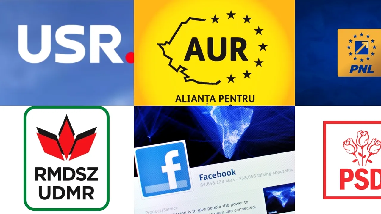 Studiu: USR, pe primul loc la MANIPULAREA algoritmilor pe social-media la europarlamentarele din 2024. Cum au „păcălit” partidele utilizatorii