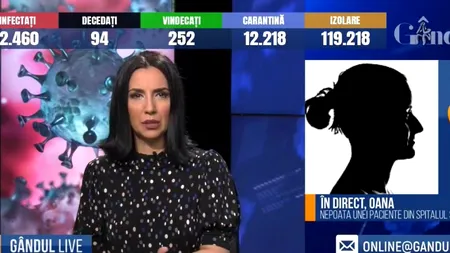 GÂNDUL LIVE. Nepoata unei paciente de la Spitalul Suceava: „Toată lumea spune că restaurantele furnizează mâncare și pentru ei, dar mâncarea nu ajunge la pacienți”