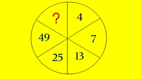 Test IQ pentru matematicieni | Completați numărul corect în locul semnului de întrebare!