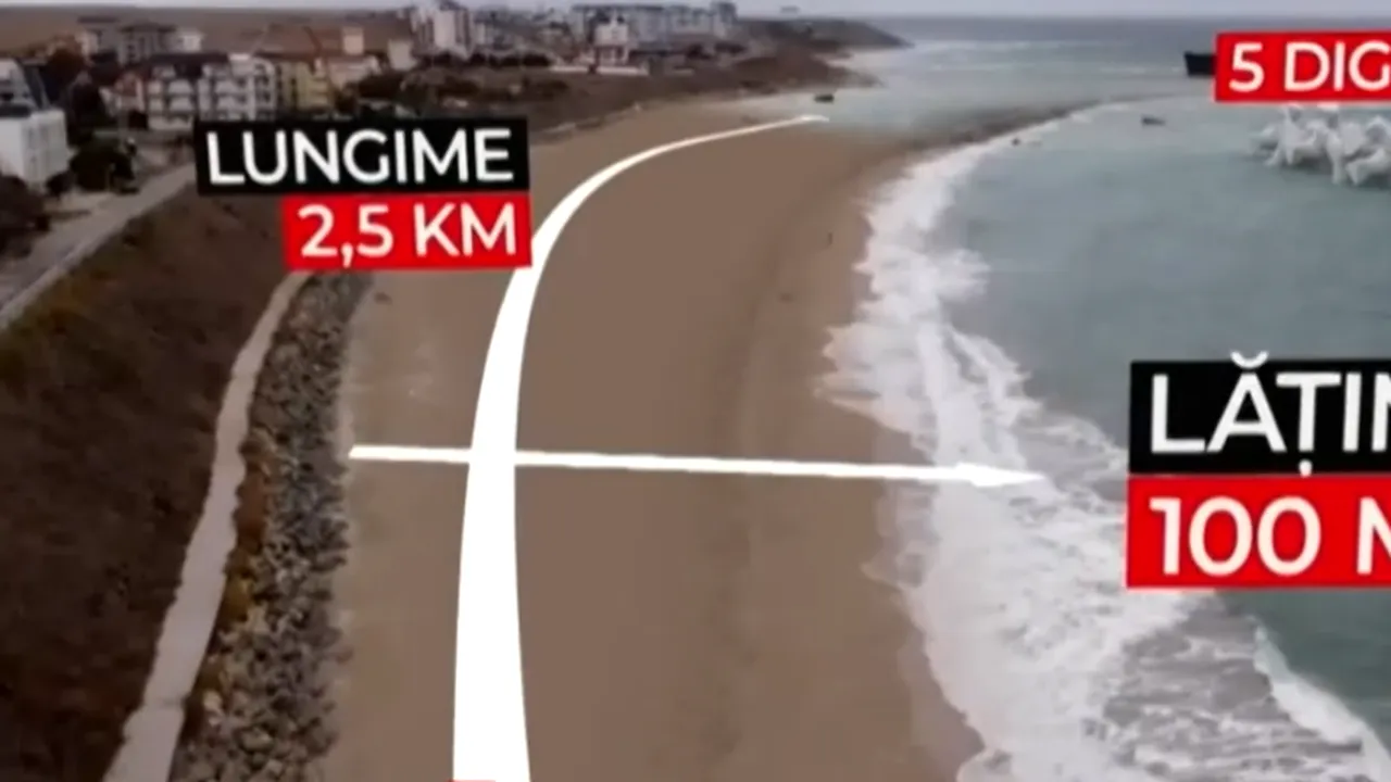 Plaja de la Costinești va fi LĂRGITĂ. Celebra stațiune a tineretului va avea o față nouă, peste doi ani