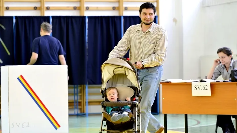 EXIT POLL TVR ALEGERI EUROPARLAMENTARE 2014 - CURS