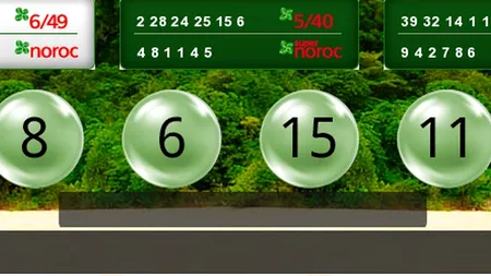 LOTO - LOTO 6/49, LOTO 5/40, JOKER și NOROC. Numerele care au fost extrase astăzi la LOTO