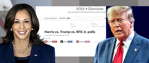 Donald TRUMP vs. Kamala Harris: Ce ne spun sondajele / The HILL: „Harris este moștenitoarea clară acum”