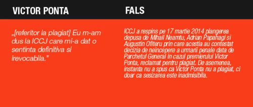 Gândul și Factual.ro au făcut BAROMETRUL ADEVĂRULUI în dezbaterea Ponta-Iohannis. Victor Ponta: Înalta Curte mi-a dat o sentință definitivă că nu am plagiat - FALS!