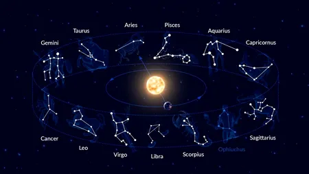 4 zodii care vor domina lumea începând cu 2024. Astrele s-au aliniat pentru ele și nimeni nu le mai poate opri