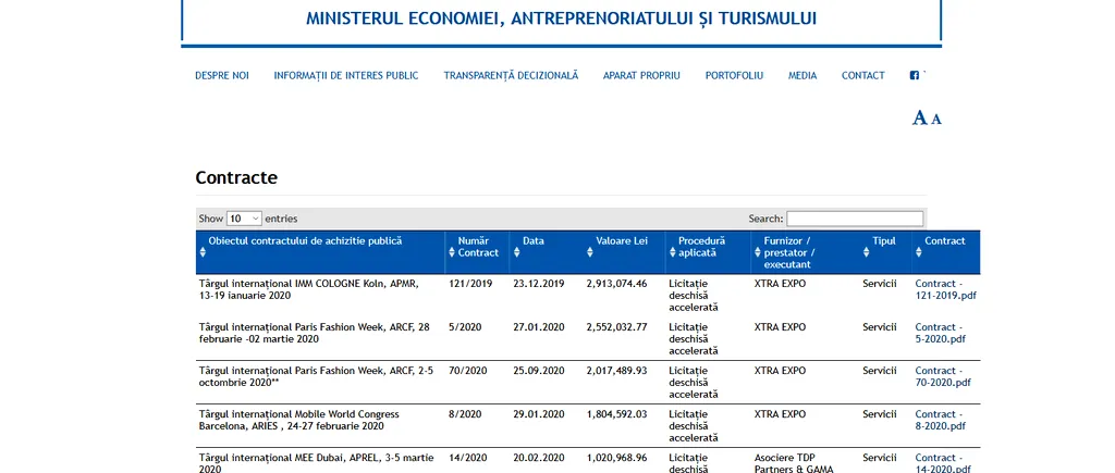 Transparență. Ministerul Economiei publică toate contractele firmelor cu statul. A fost lansată platforma online