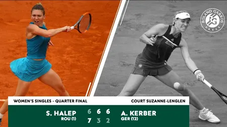 Simona Halep s-a calificat în semifinale la Roland Garros