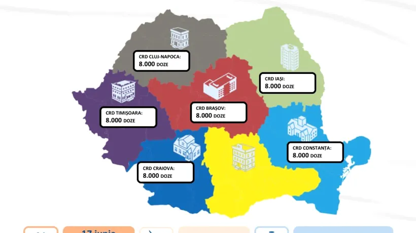 Vaccinare: România va primi încă 48.000 de doze Johnson&Johnson