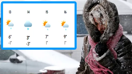 Accuweather: 4 zile ninge la rând în România. Care sunt localitățile afectate