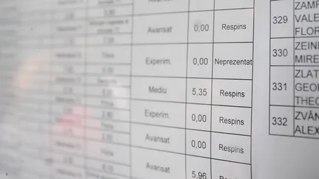 REZULTATE BACALAUREAT 2012 Vaslui pe EDU.RO, SESIUNEA A DOUA, TOAMNĂ
