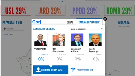 ALEGERI PARLAMENTARE 2012. REZULTATE și EXIT POLL. HARTA INTERACTIVĂ A ALEGERILOR PARLAMENTARE 2012