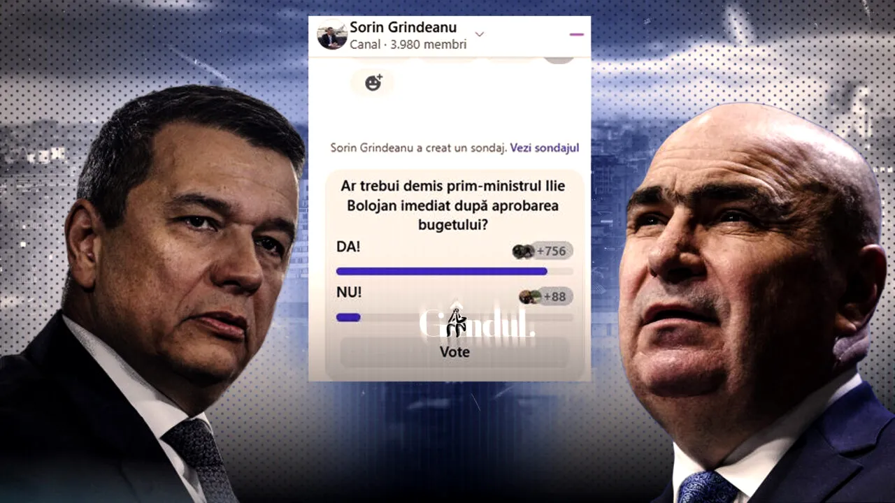 Sondaj lansat de Sorin Grindeanu: Ar trebui demis prim-ministrul Ilie Bolojan imediat după aprobarea bugetului? Care sunt rezultatele