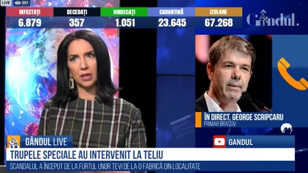 GÂNDUL LIVE. George Scripcaru, după raidul trupelor speciale din Teliu. Așa ceva este de ordinea zilei / Foarte mulți cetățeni de etnie romă s-au întors din Marea Britanie