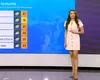 Vine CANICULA în România. Meteorologii au emis primul cod galben de căldură: temperaturi de 36 de grade în următoarele zile