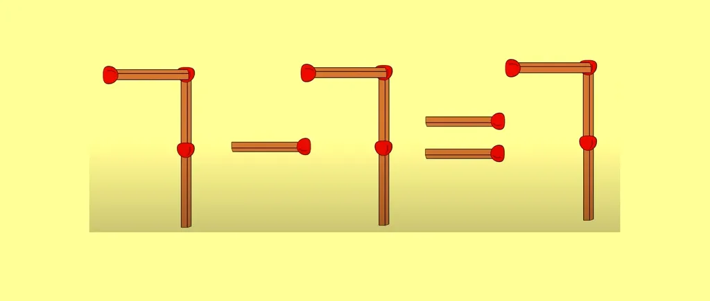 TEST IQ pentru cei cu IQ peste 140 | Mutați un singur chibrit pentru a corecta egalitatea 7-7=7