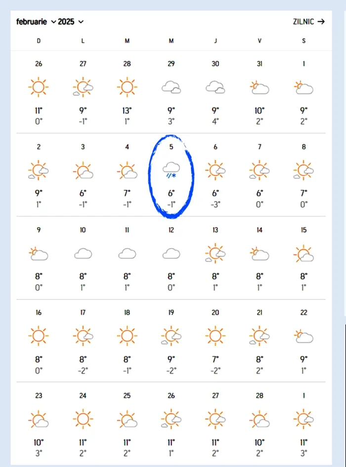 Mai ninge sau nu în București iarna asta Anunțul făcut de meteorologii Accuweather