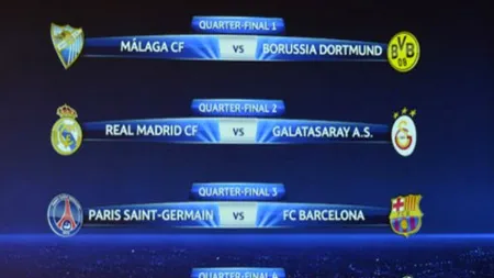 PSG - FC Barcelona și Bayern - Juventus, în sferturile de finală ale Ligii Campionilor