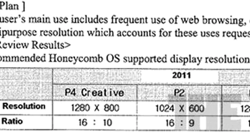 Misterioasa tabletă Samsung de 11,8 iese la iveală