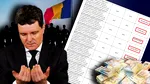 Misterul donatorilor anonimi din campania lui Nicușor Dan. În România Onestă, nici până în ziua de azi nu știm cine i-a donat președintelui peste 9 milioane de euro pentru campania de anul trecut