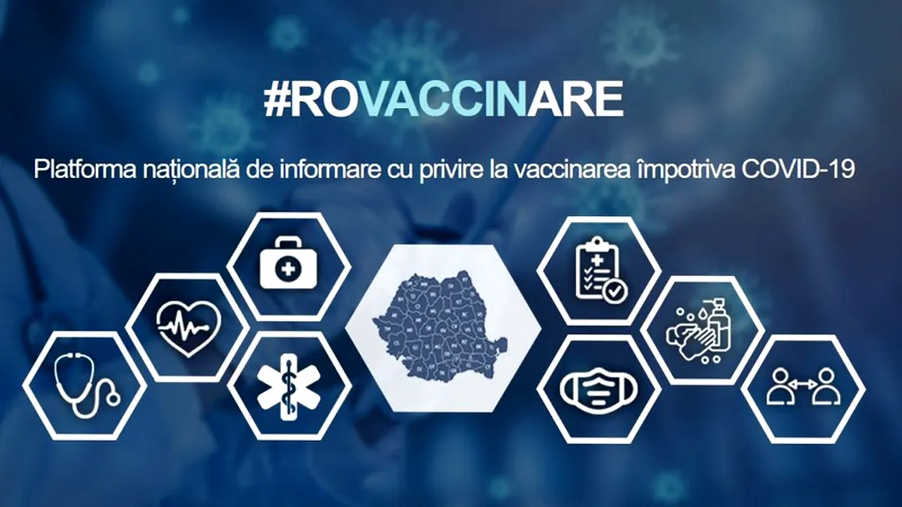 Probleme cu platforma de vaccinare anti-COVID?! Ce a descoperit un expert IT / Reacția STS