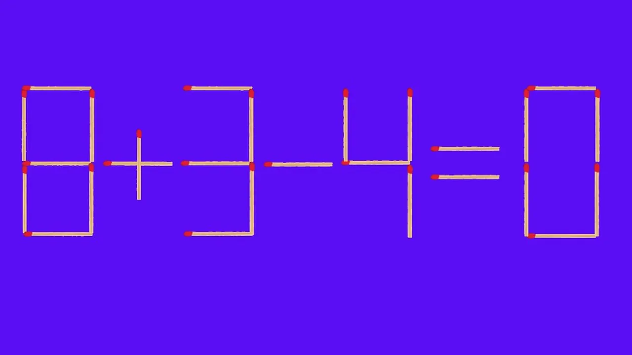 TEST IQ | Mută un singur băț de chibrit pentru a corecta 8+3-4=0