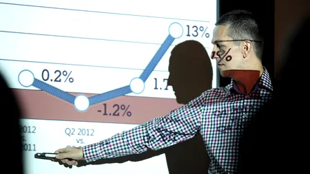 Câte banci din Top 10 au manageri români