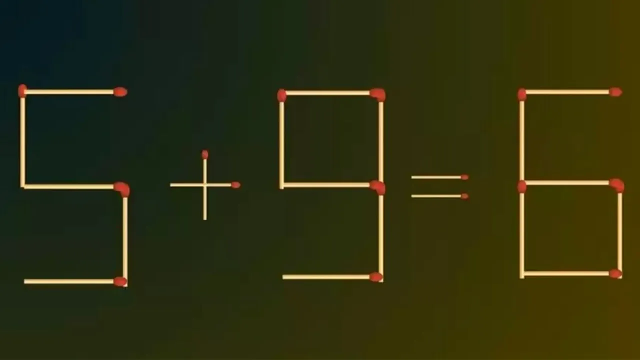 Test IQ | Mutați un singur chibrit, pentru a corecta 5+9=6