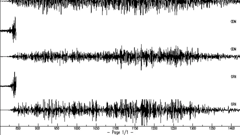 Cutremur cu magnitudinea 6,3 în apropierea Mexicului