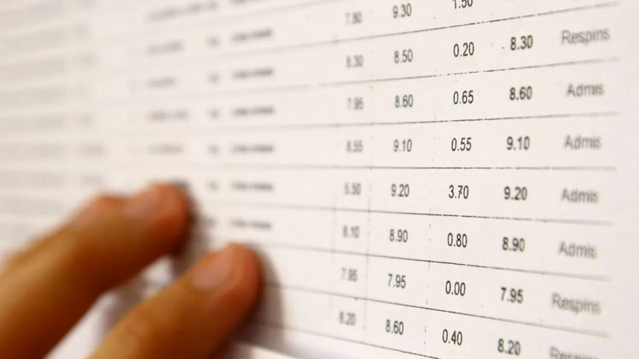 8 ȘTIRI DE LA ORA 8. Rezultate Evaluarea Națională 2020. Sâmbătă, 27 iunie, se afișează notele elevilor care au susținut examenul