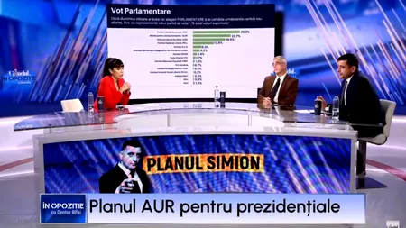 George Simion: „Dacă nu câștigăm alegerile prezidențiale sau «parlamentarele», AUR nu intră la guvernare”